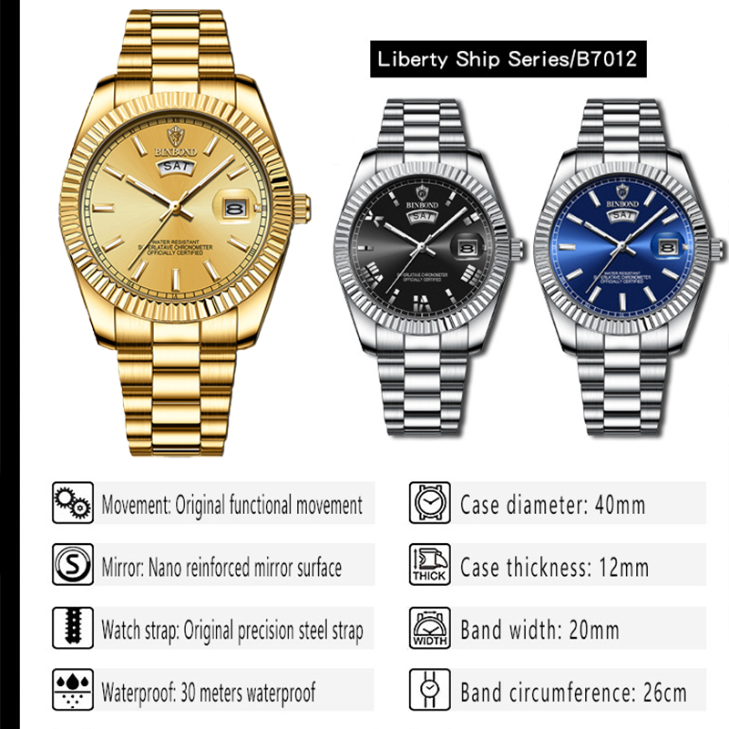 BINBOND B7012 Heren Mode Zakel - Rolex Watch Submariner recensie en prijs