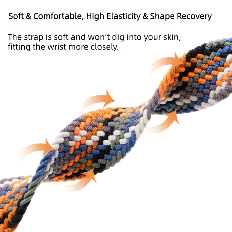 Elastisch Geweven Paraplu Nylo - Parachute Strap Elastic recensie en prijs