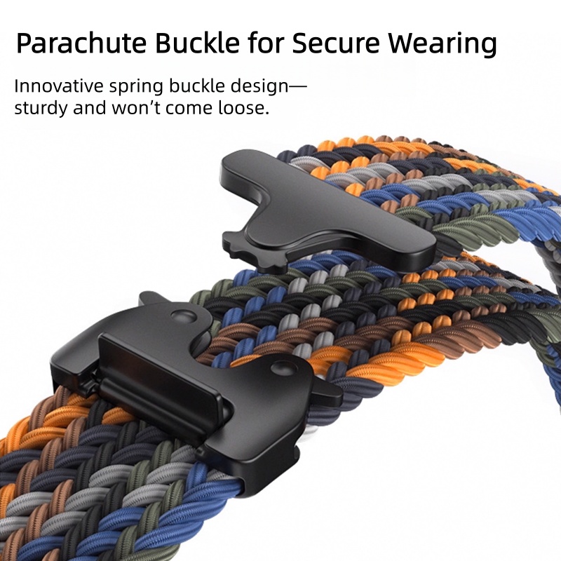 Elastisch Geweven Paraplu Nylo - Parachute Strap Elastic recensie en prijs