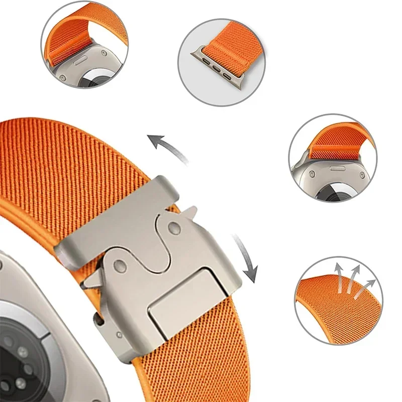 Parachuteband voor Apple Watch - Parachute Strap Elastic recensie en prijs