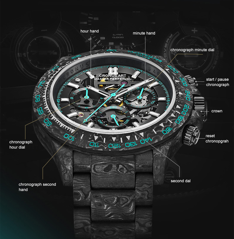 CRONUSART Heren chronograafhor - Canvas Strap Watch recensie en prijs